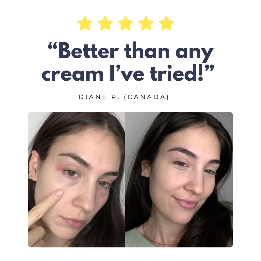 TUA ReviGlow™