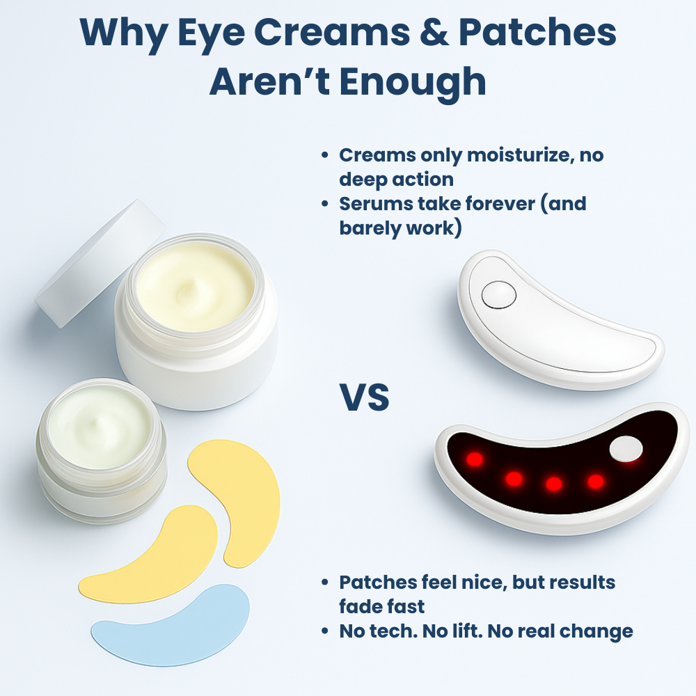 TUA EyePods™